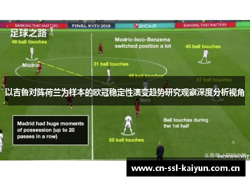 以吉鲁对阵荷兰为样本的欧冠稳定性演变趋势研究观察深度分析视角 以吉鲁对阵荷兰为样本的欧冠稳定性演变趋势研究观察深度分析视角